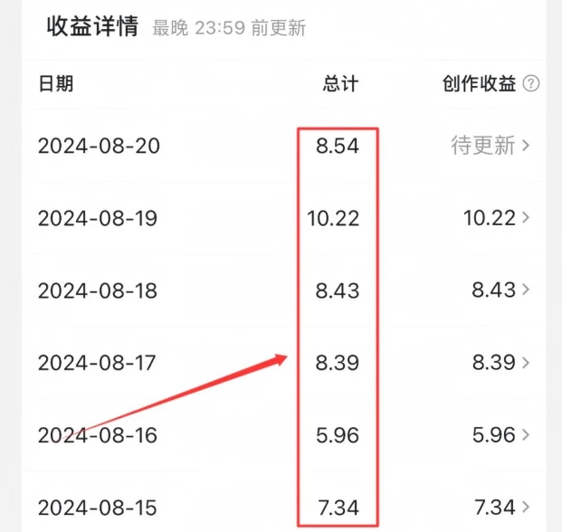 公众号引流创业粉，学会这个方法，你也能月入30000+ (陪跑项目)